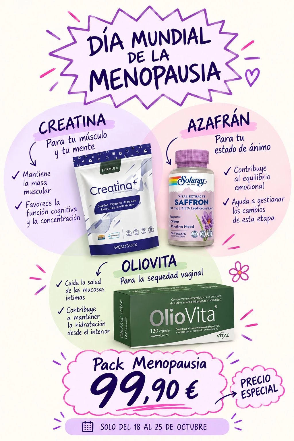 Día Mundial de la Menopausia: Pack especial menopausia por 99,90 €, del 18 al 25 de octubre.